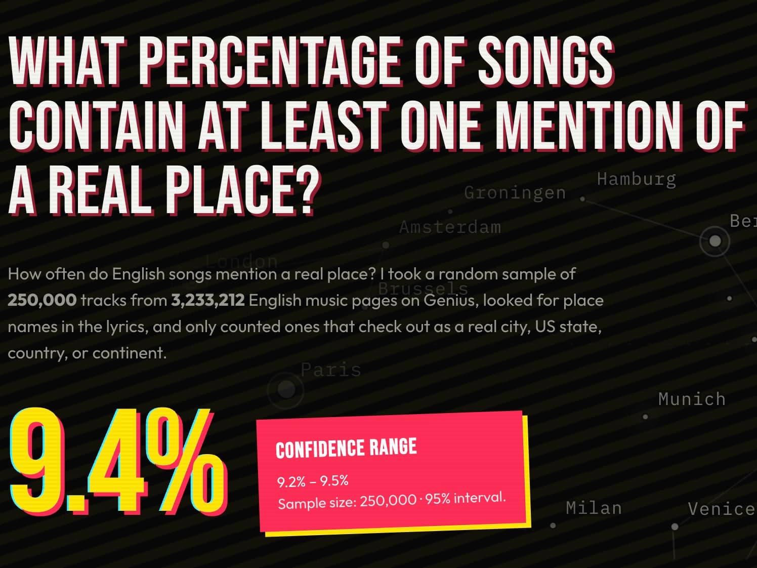 Song Place